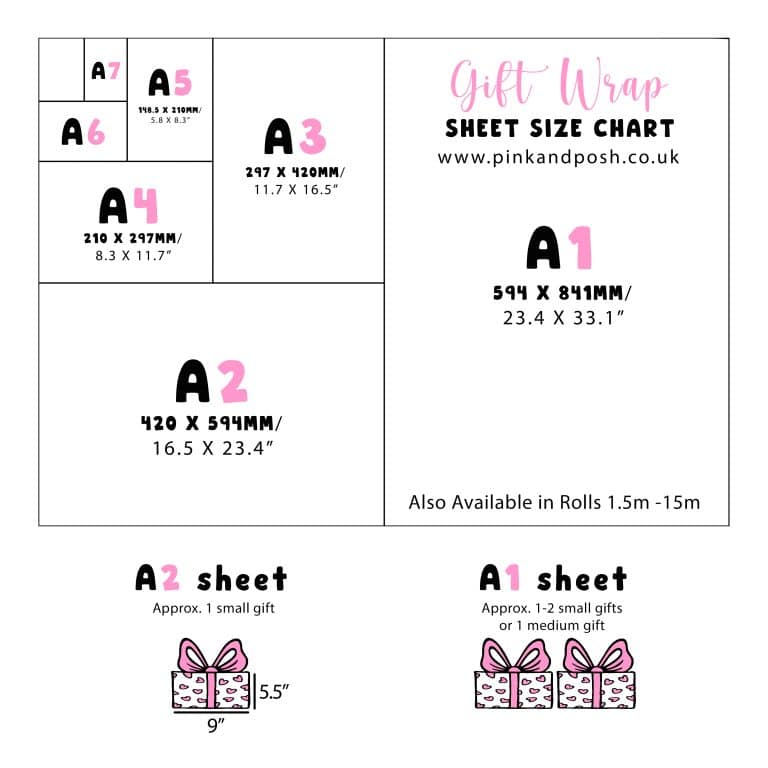 Wrapping Paper Size Guide - Personalised Wrapping PaperPink & Posh