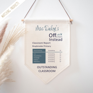 Personalised Ofsted Inspired Classroom Sign