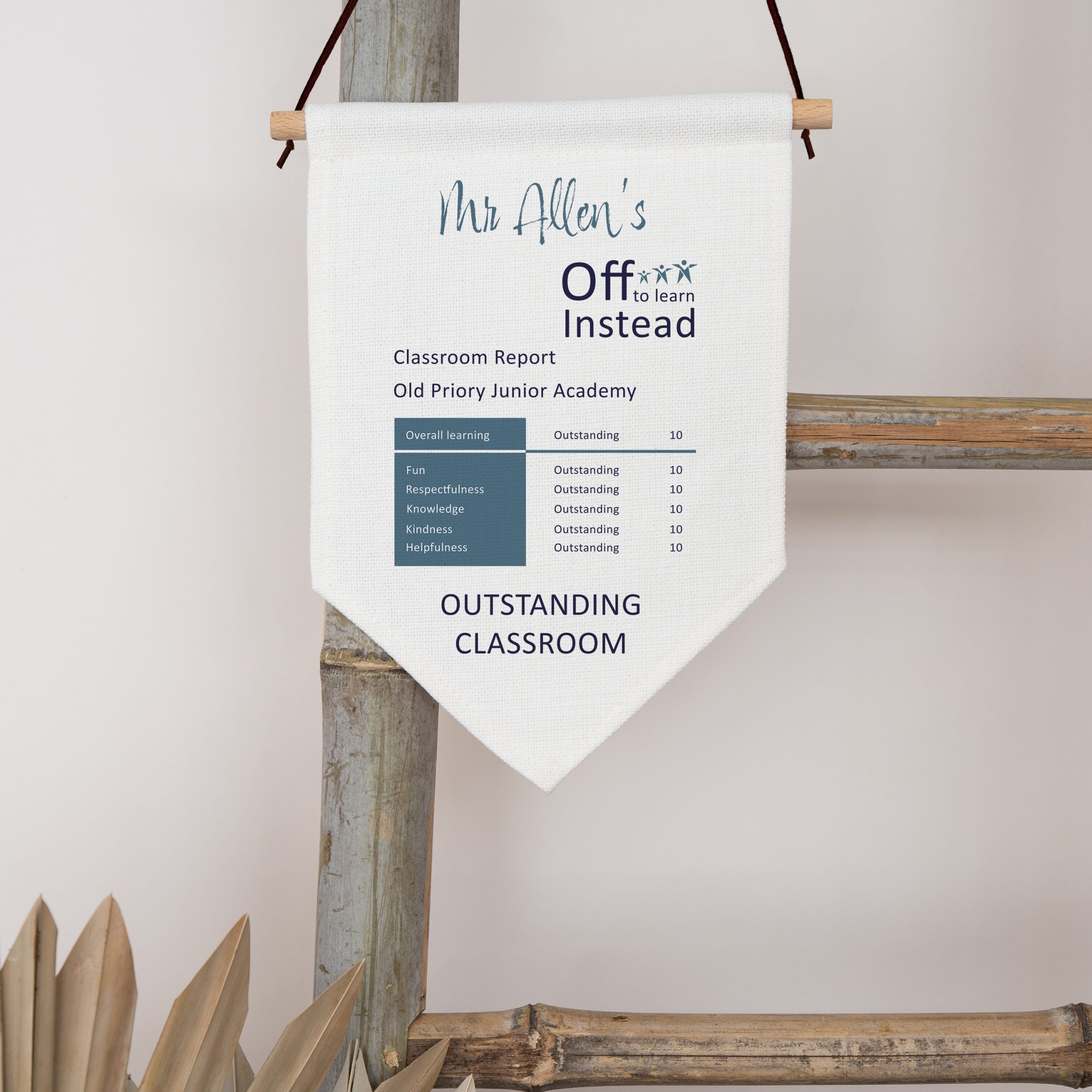 Personalised Ofsted Inspired Classroom Sign