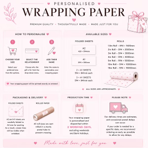Guide showing personalised wrapping paper size options, how to personalise, and how folded sheets and rolls are packaged.