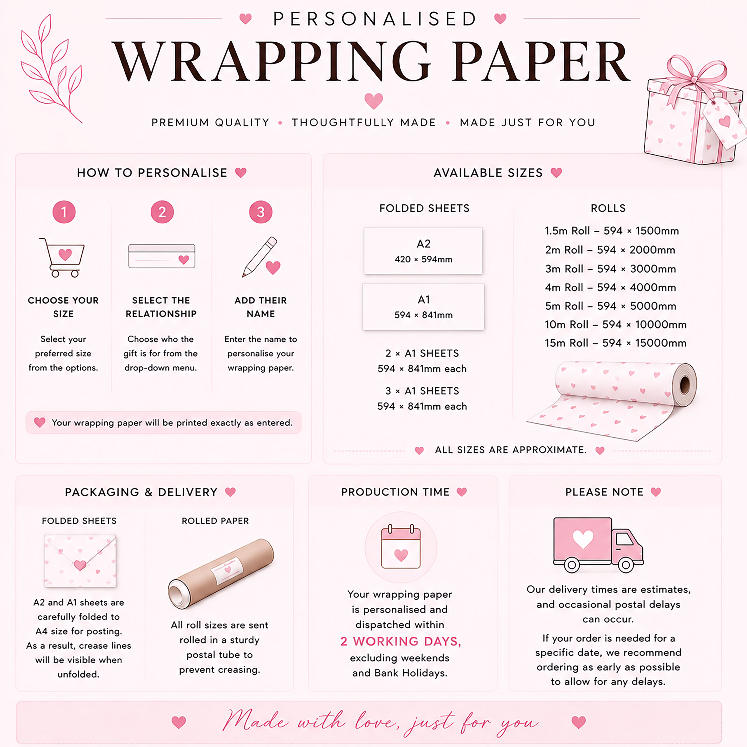 Guide showing personalised wrapping paper size options, how to personalise, and how folded sheets and rolls are packaged.